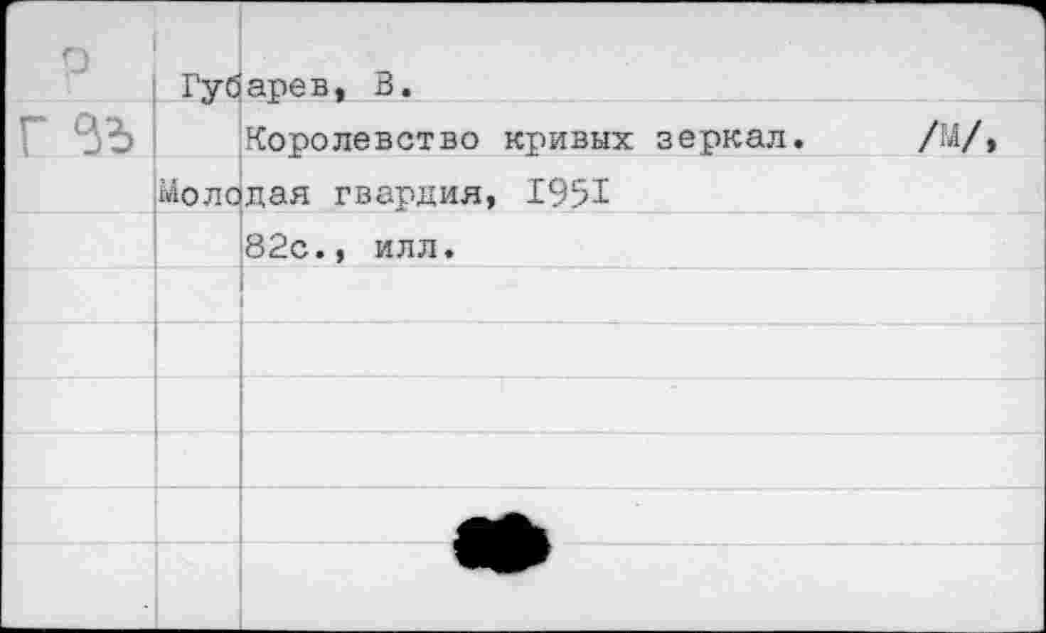 ﻿Р	Губарев, В.
г зъ	Королевство кривых зеркал.	/М/,
	молодая гвардия, 1951
	82с., илл.